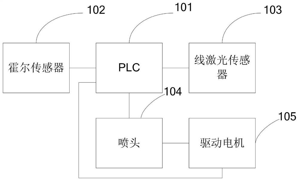 A frequency conversion intelligent robot, spray disinfection method and system