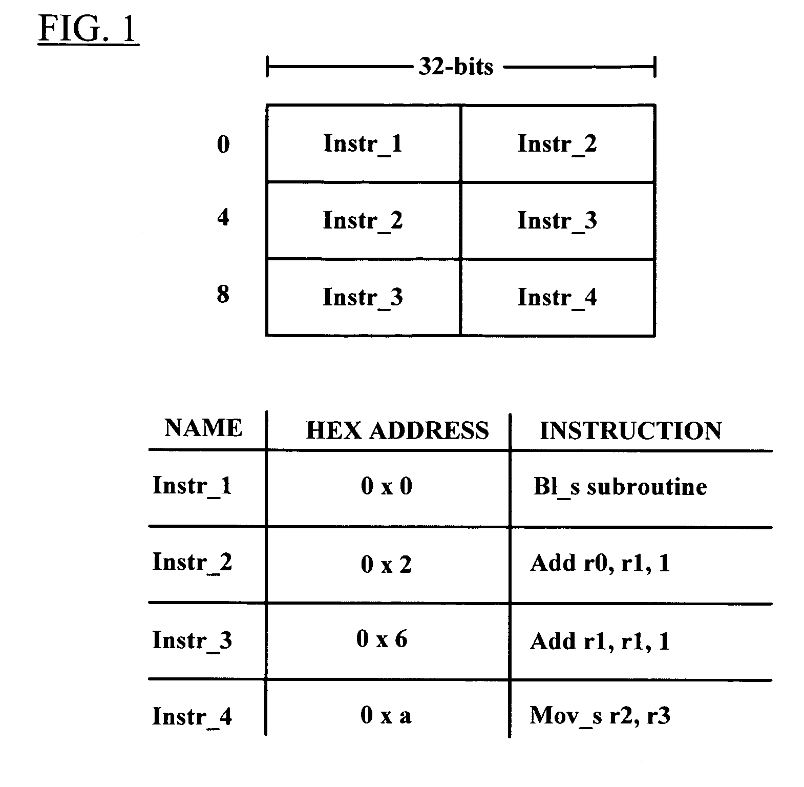 Systems and methods for performing branch prediction in a variable length instruction set microprocessor