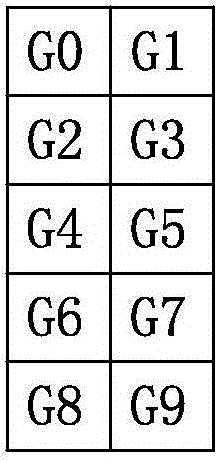 Low grayscale correction method and system for LED display device