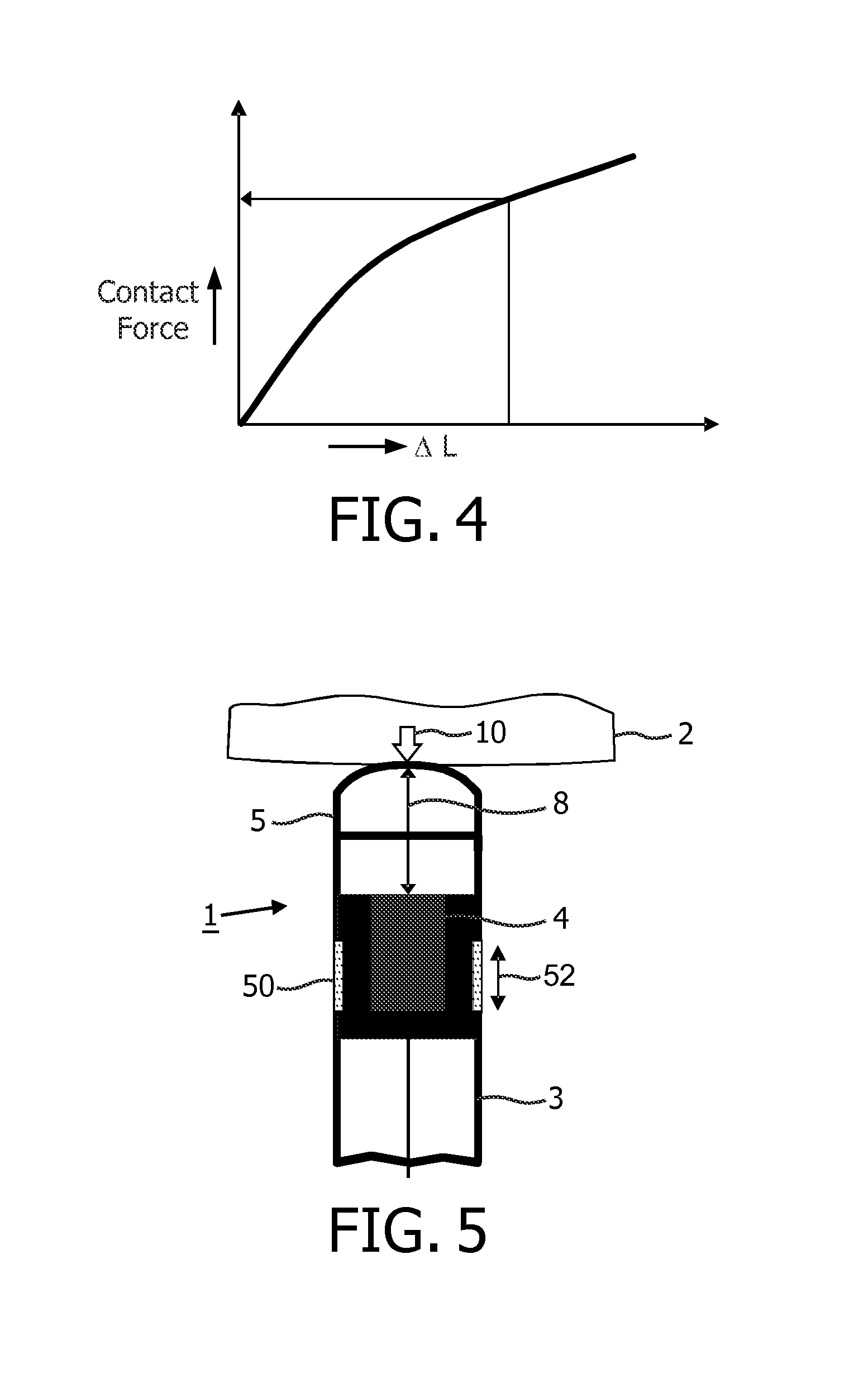 Medical ultrasound device with force detection