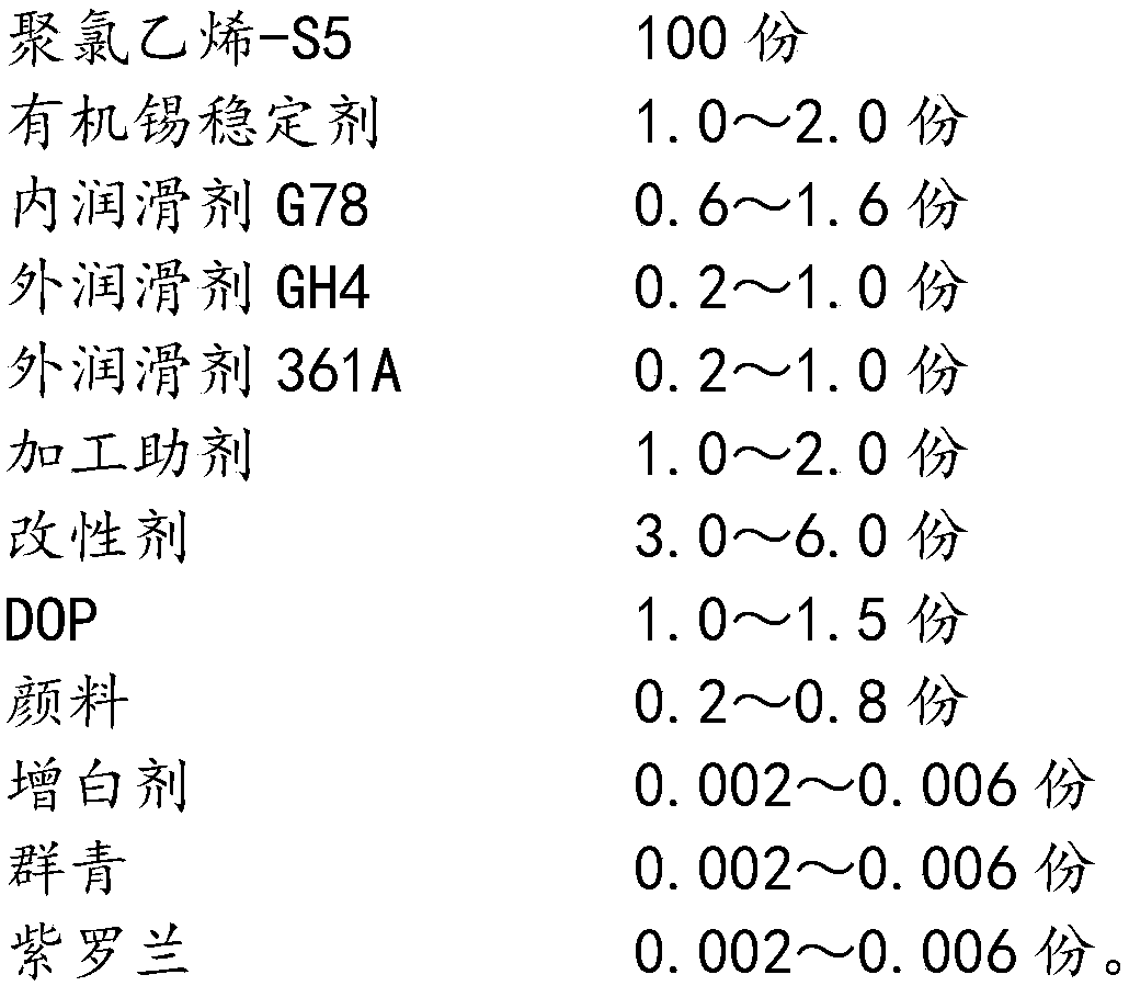 Transparent electrical bushing