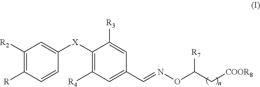 Thyroid receptor ligands