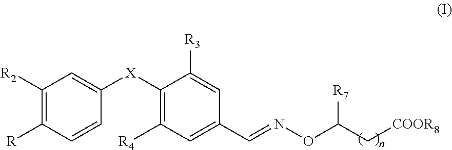 Thyroid receptor ligands