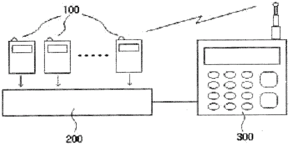 Paging system with advertising function and its control method