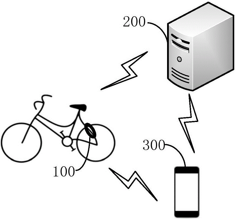 Intelligent lock and intelligent lock system