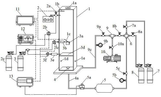 A dust explosion environmental threshold test device and evaluation method under mechanical stimulation ignition mode