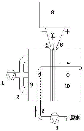 A self-produced hydrogen peroxide electrolysis water treatment device