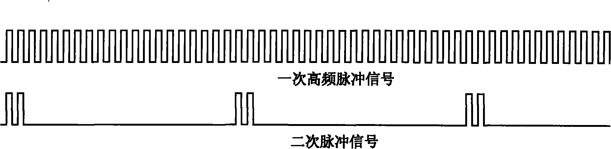 Method for producing infrared signal of sending terminal of infrared ray corresponding emission device