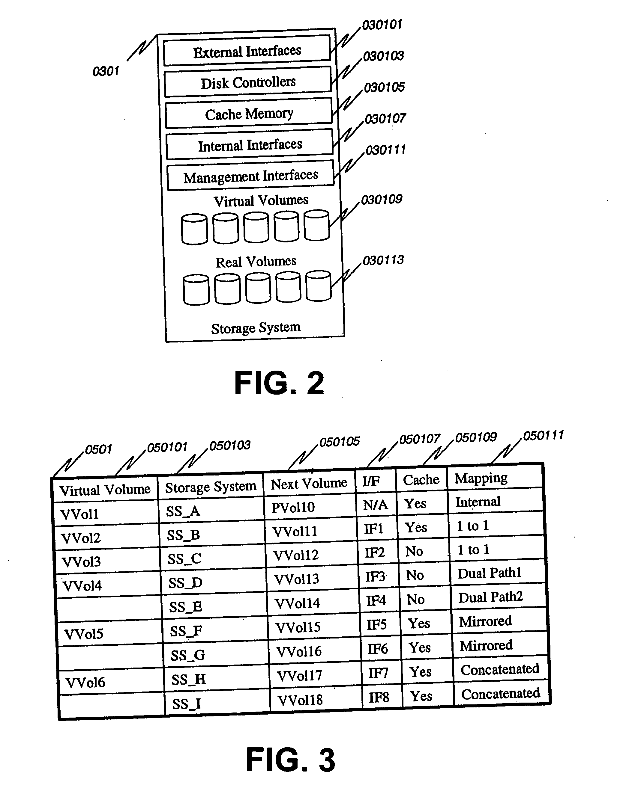 Method and apparatus for disk array based I/O routing and multi-layered external storage linkage