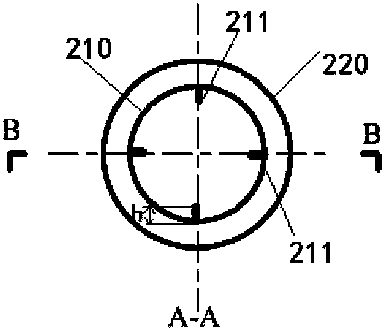 Biomass pyrolysis system and method through self-sufficient energy