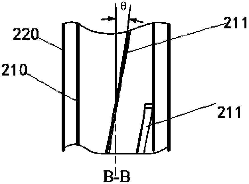 Biomass pyrolysis system and method through self-sufficient energy