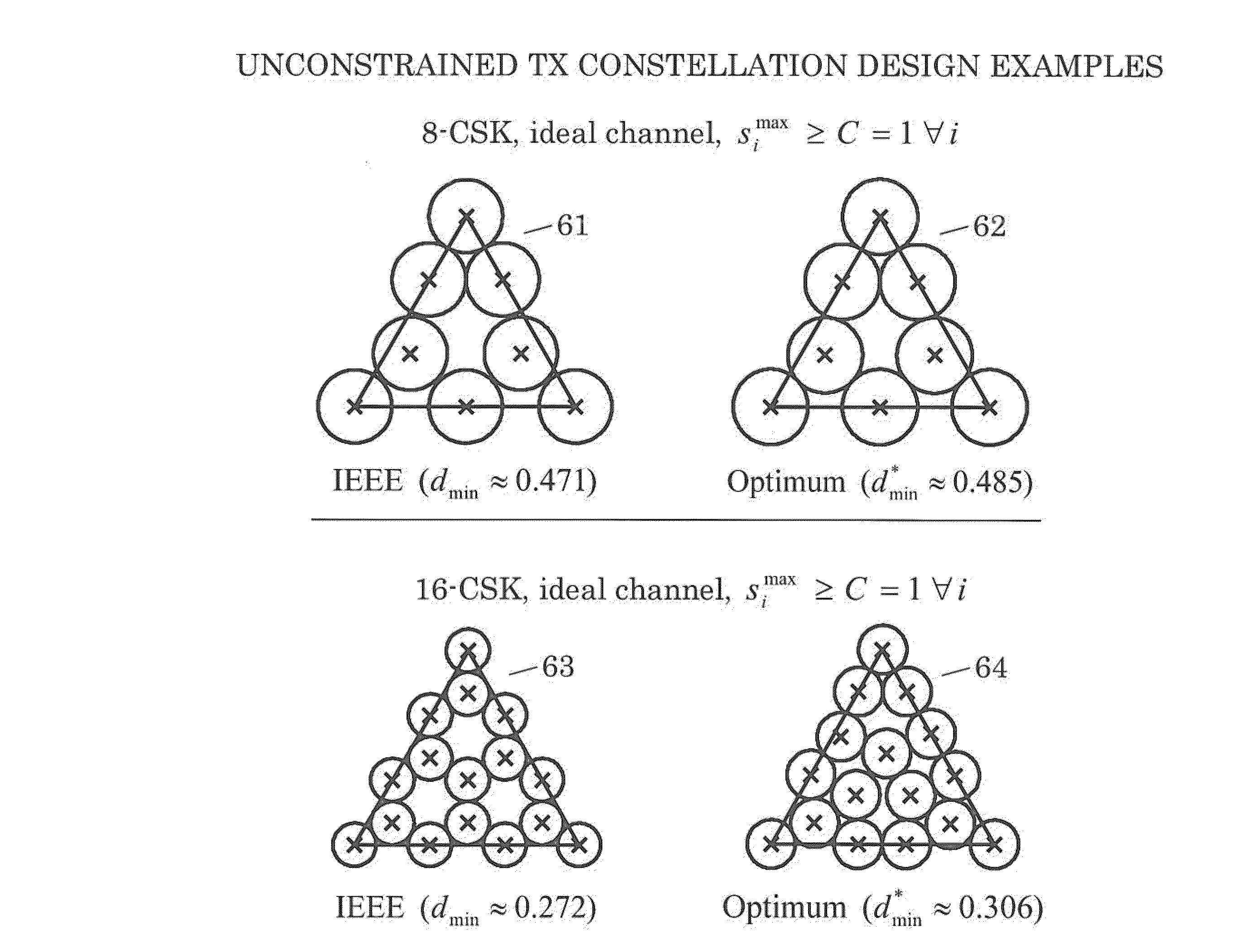 Method and System for Color-Shift Keying Using Algorithms