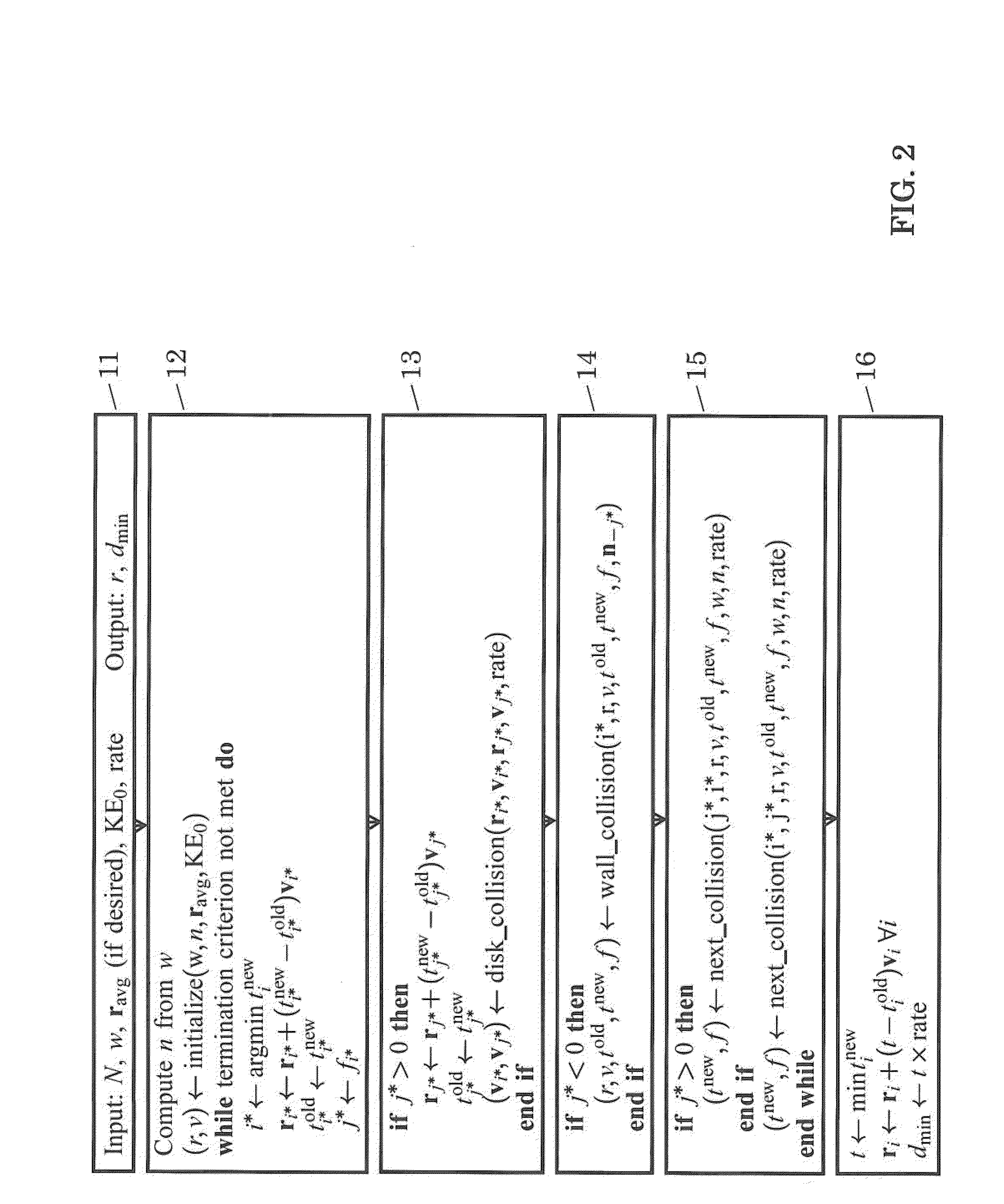 Method and System for Color-Shift Keying Using Algorithms