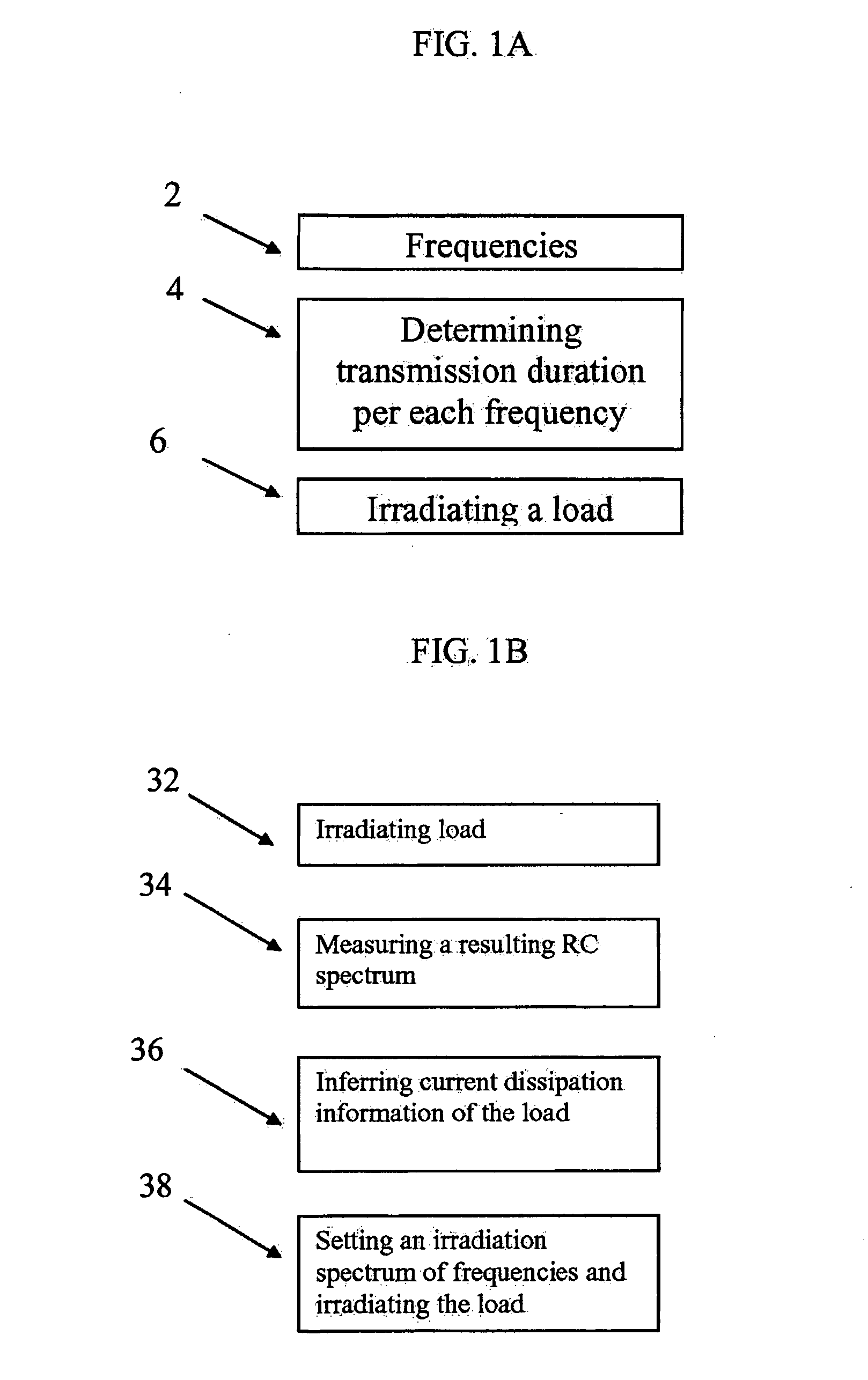 Device and method for controlling energy