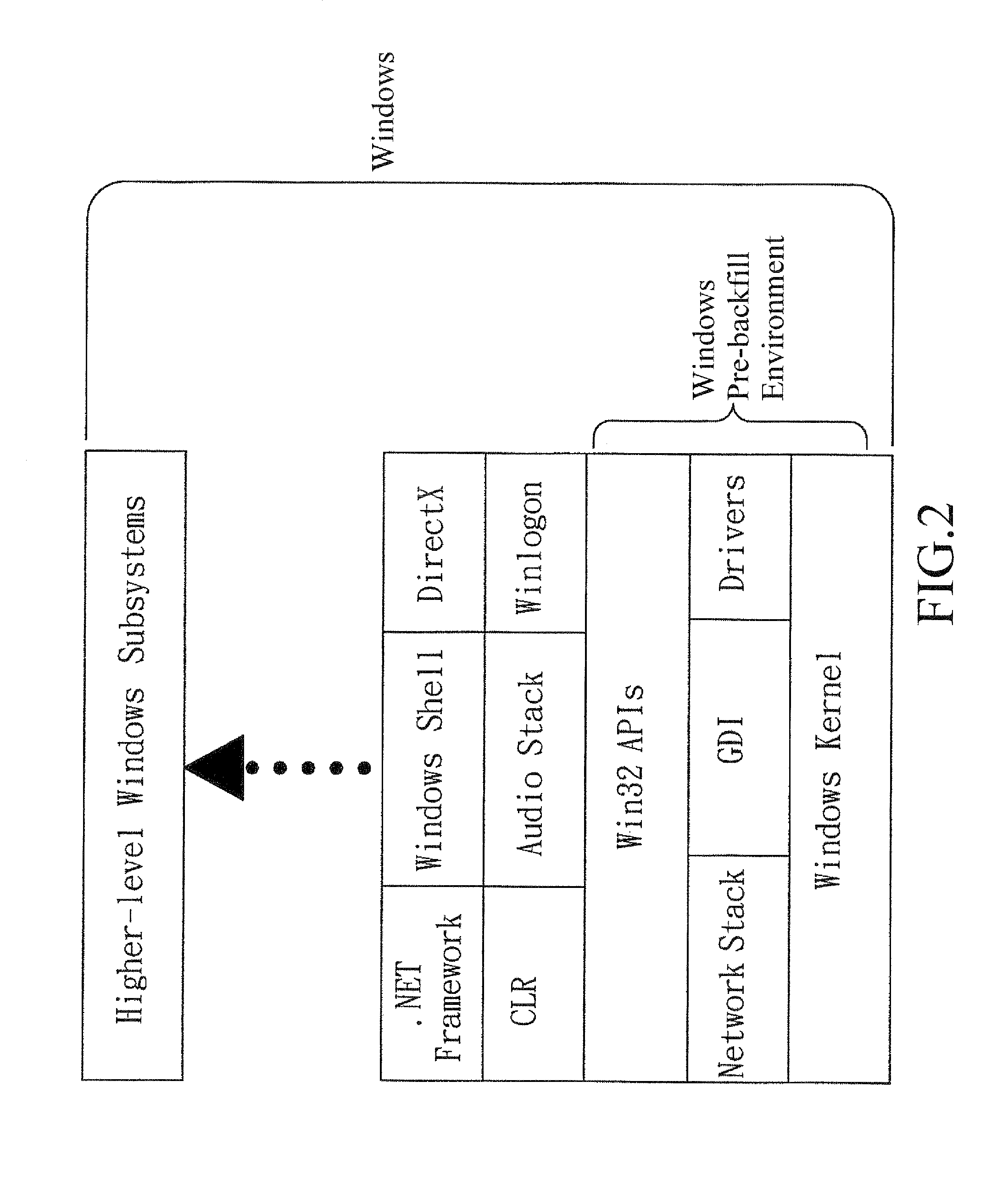 Computer system rescue method