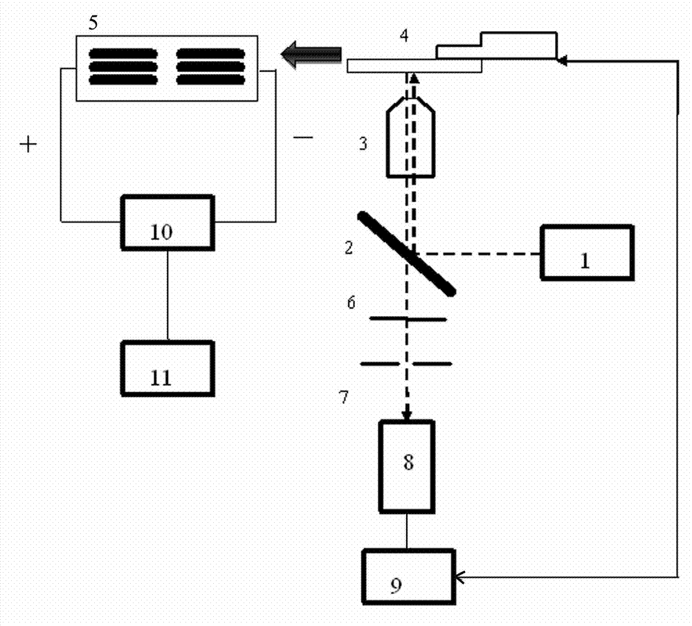 Method and device for generating light pulse through graphene oxide electron transfer driven by electric field