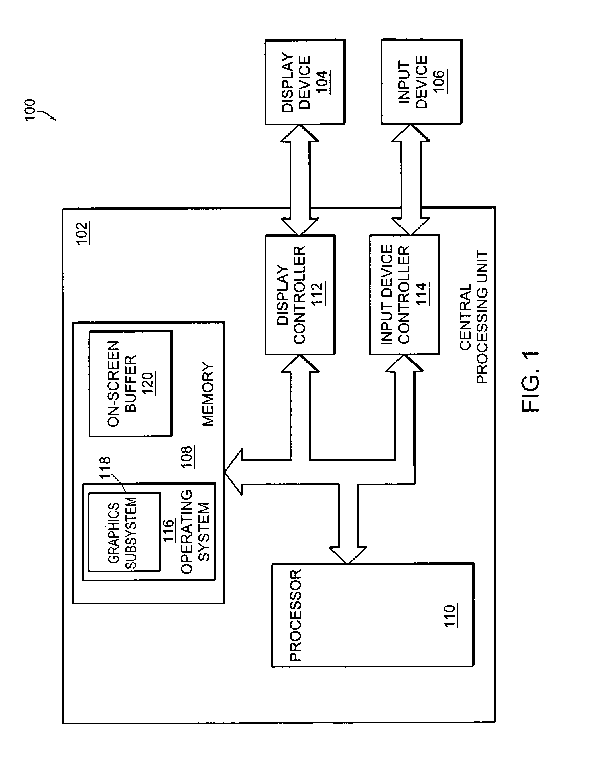 System graphics for security shield