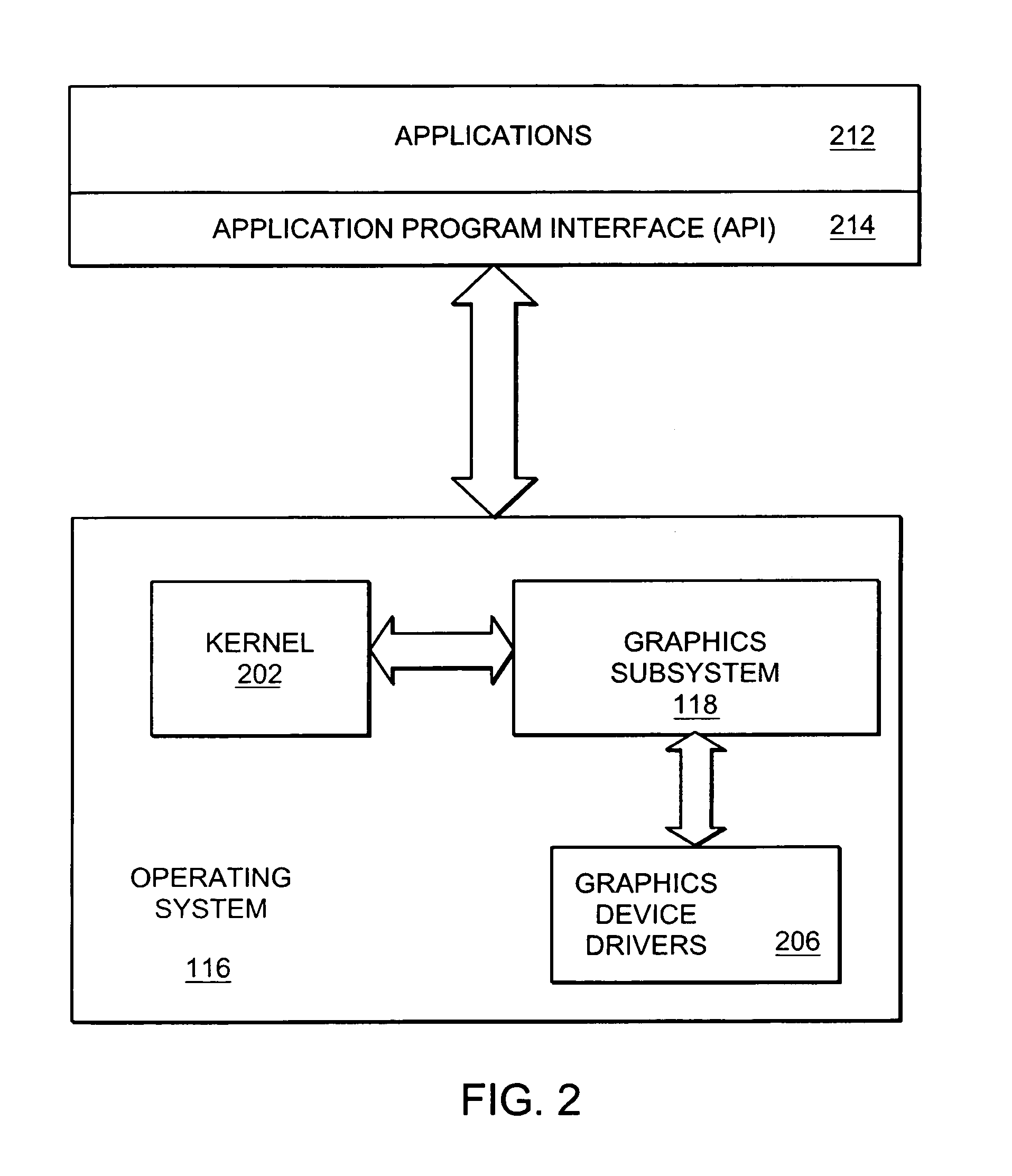 System graphics for security shield