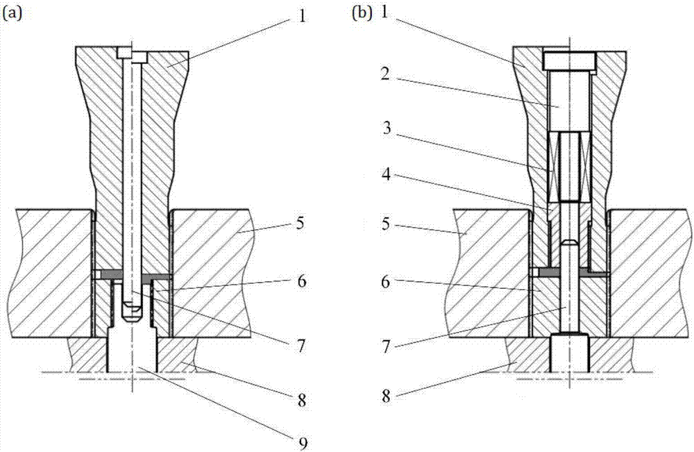 Duplicate gear forging process and mold based on plate bulk forming