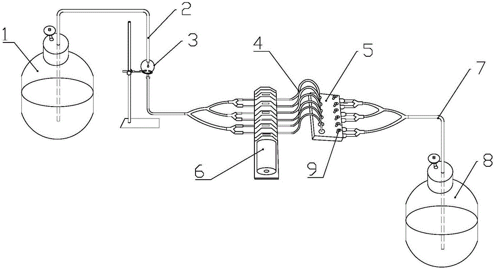 External wound surface model and using method thereof