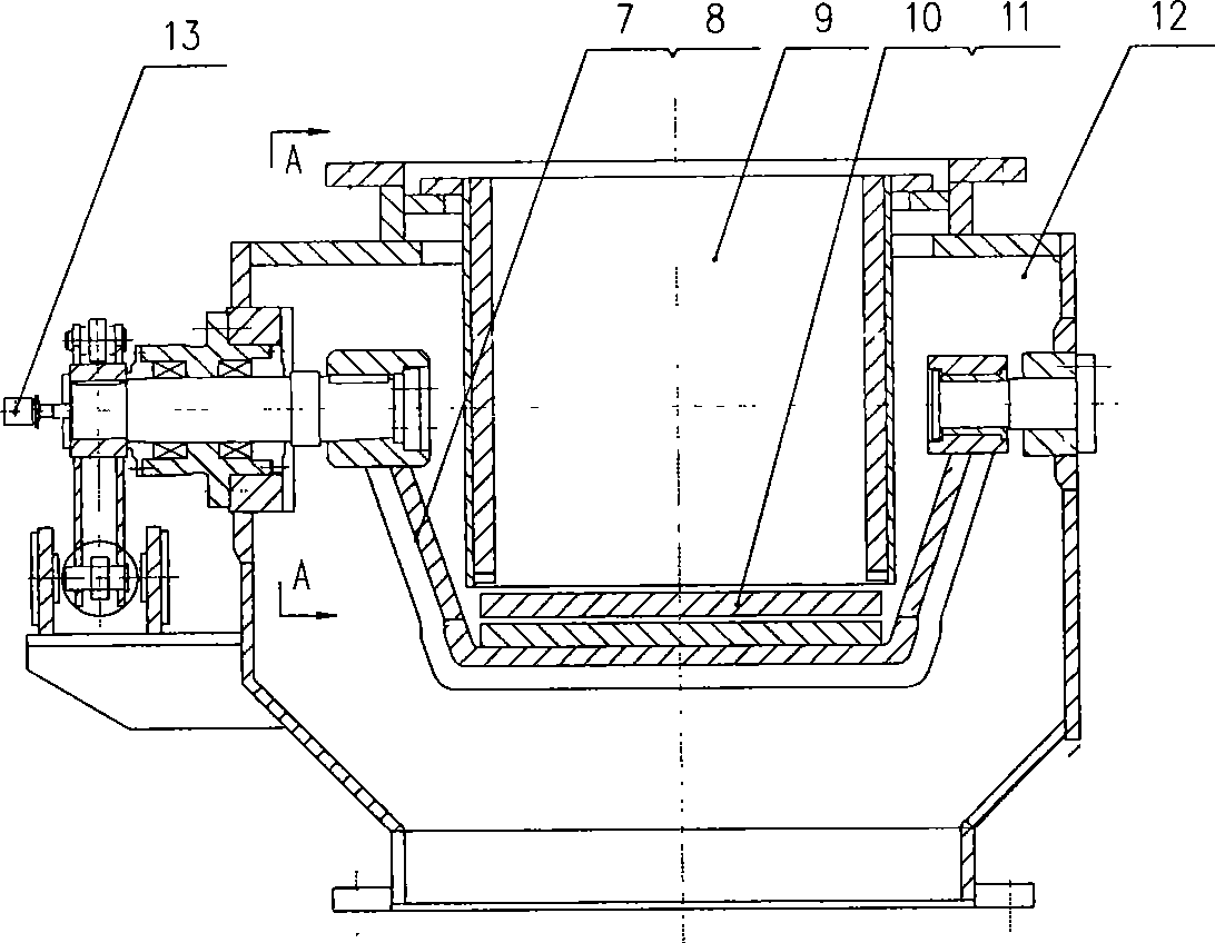 Material stream regulating mechanism of bulk materiel