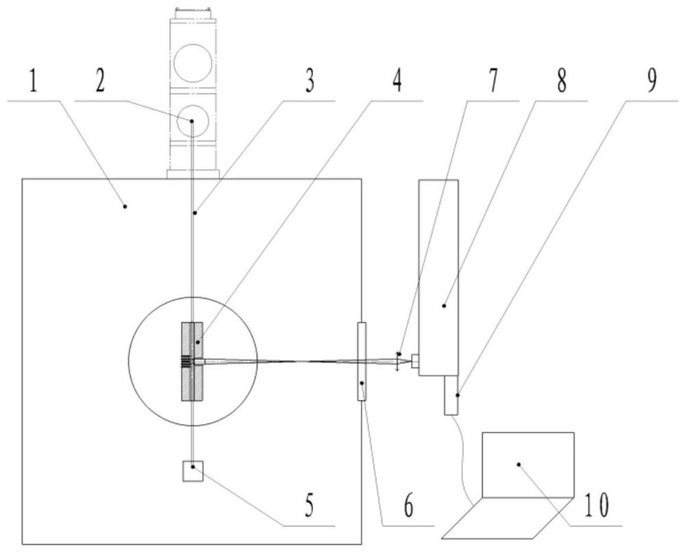 Low-density wind tunnel flow field vibration temperature measurement method based on electron beam fluorescence technology