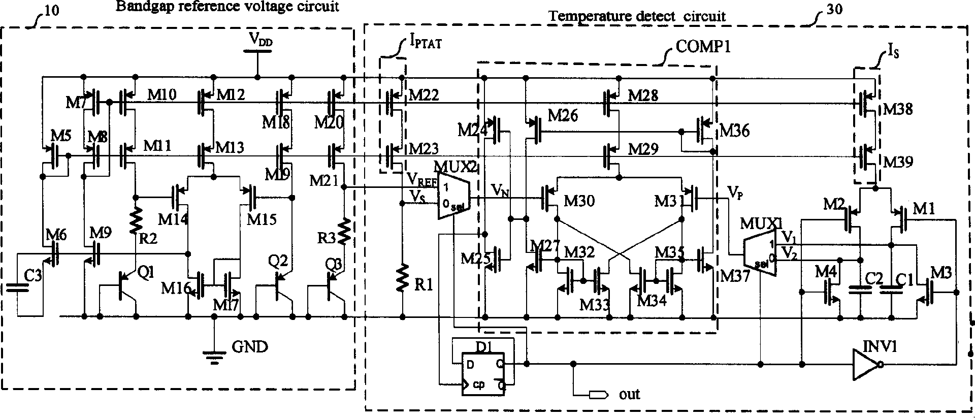 Temperature sensor of pulse-width modulation