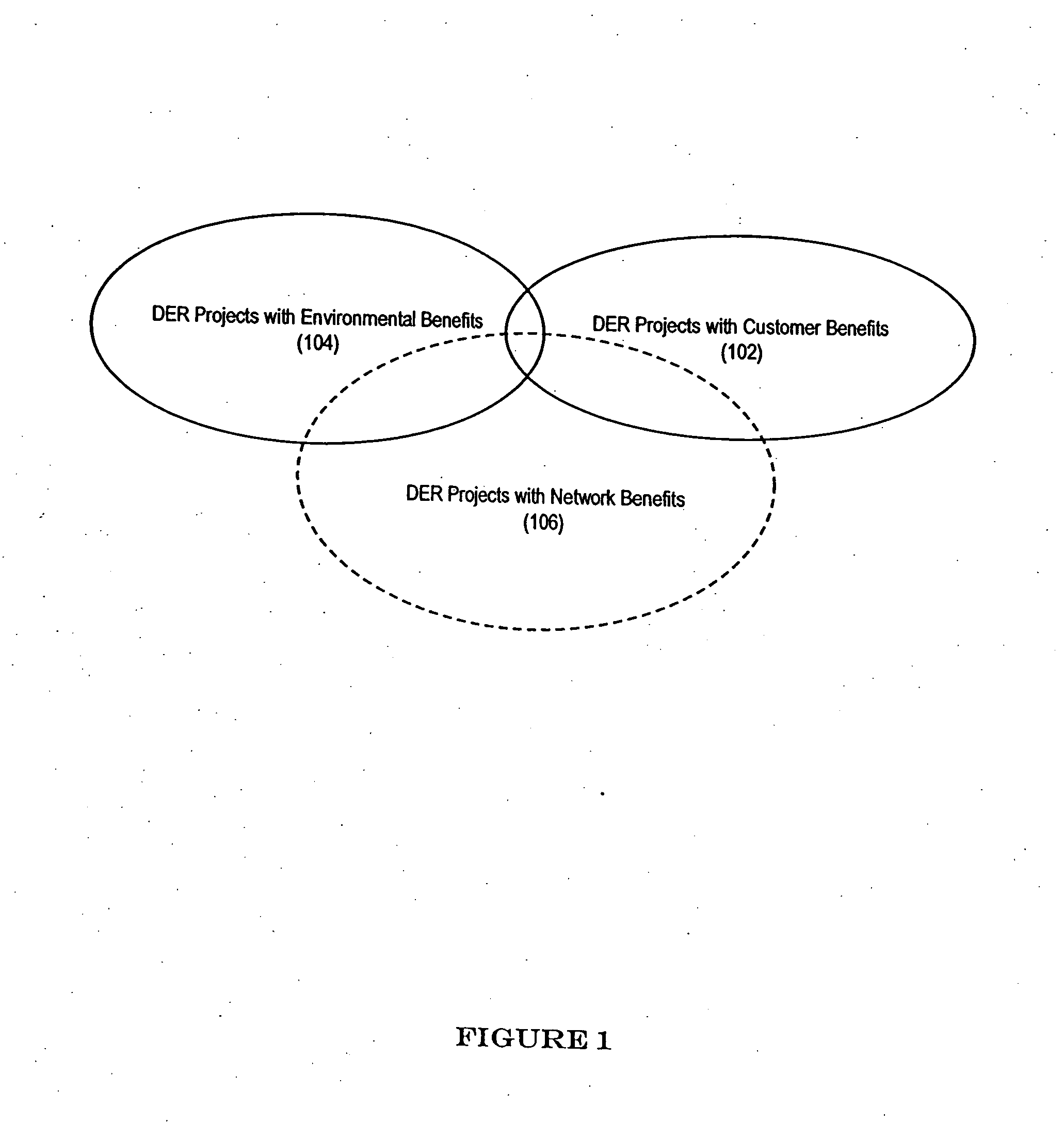 Distributed energy resources