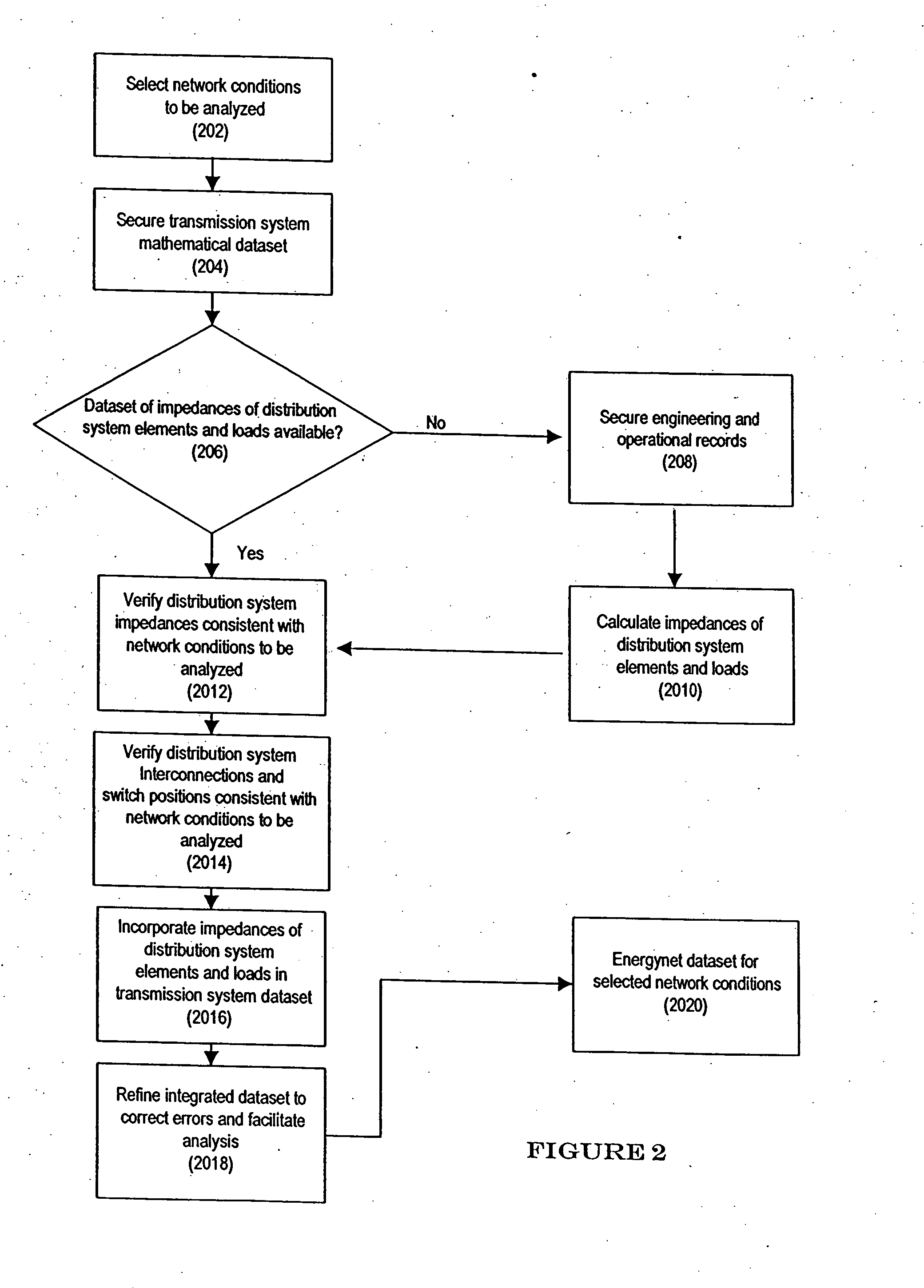 Distributed energy resources