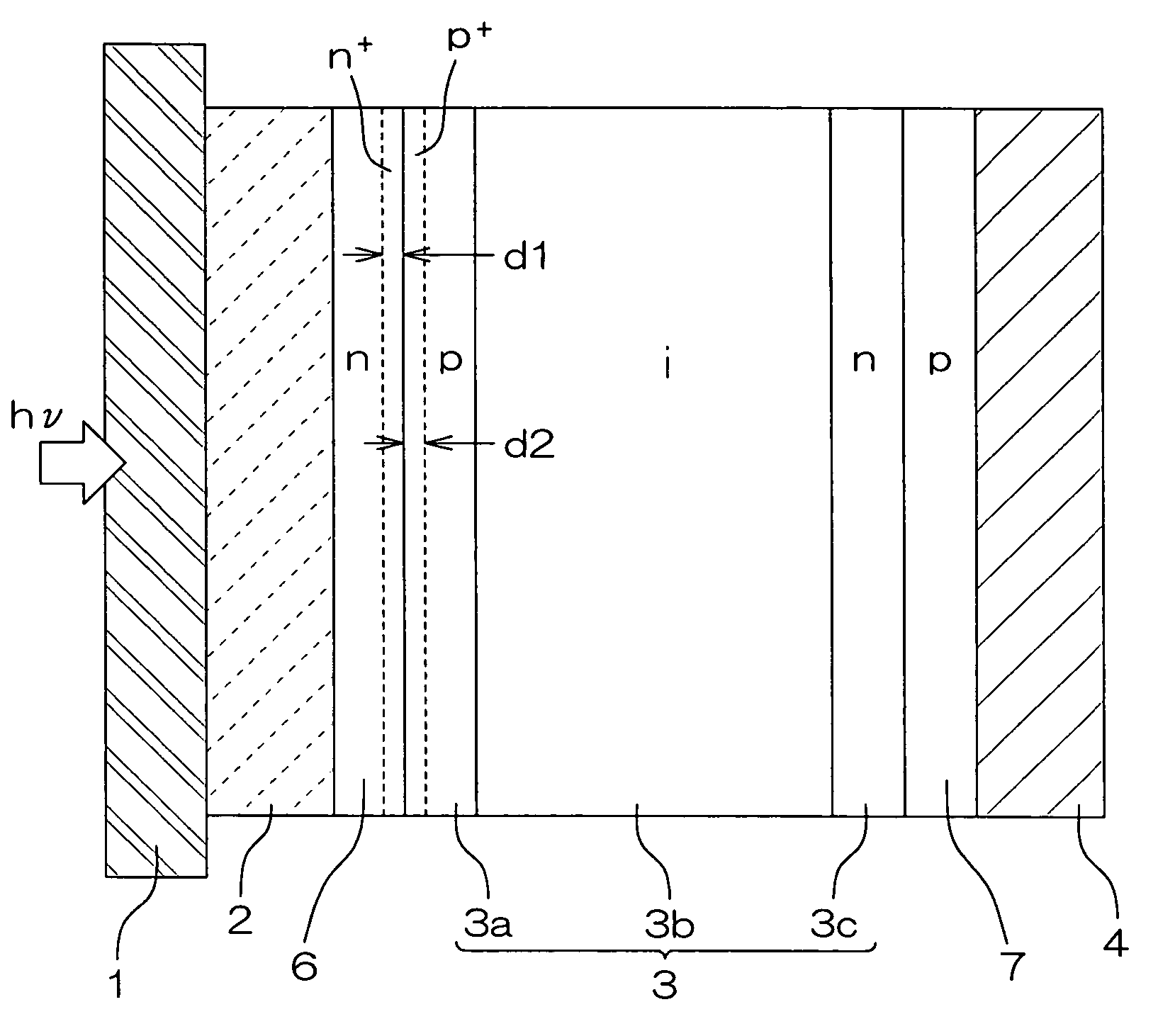 Solar cell device