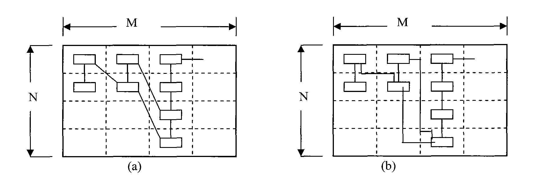 Automatic wiring method of single-line diagram for transmission network on large screen for dispatching after layout in station