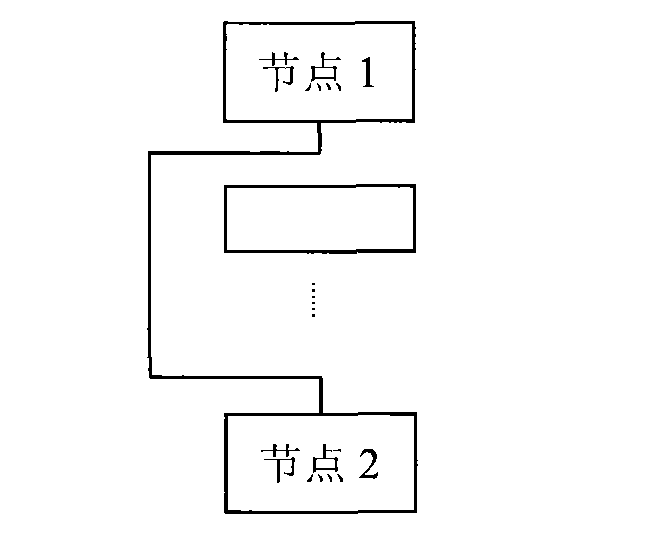 Automatic wiring method of single-line diagram for transmission network on large screen for dispatching after layout in station