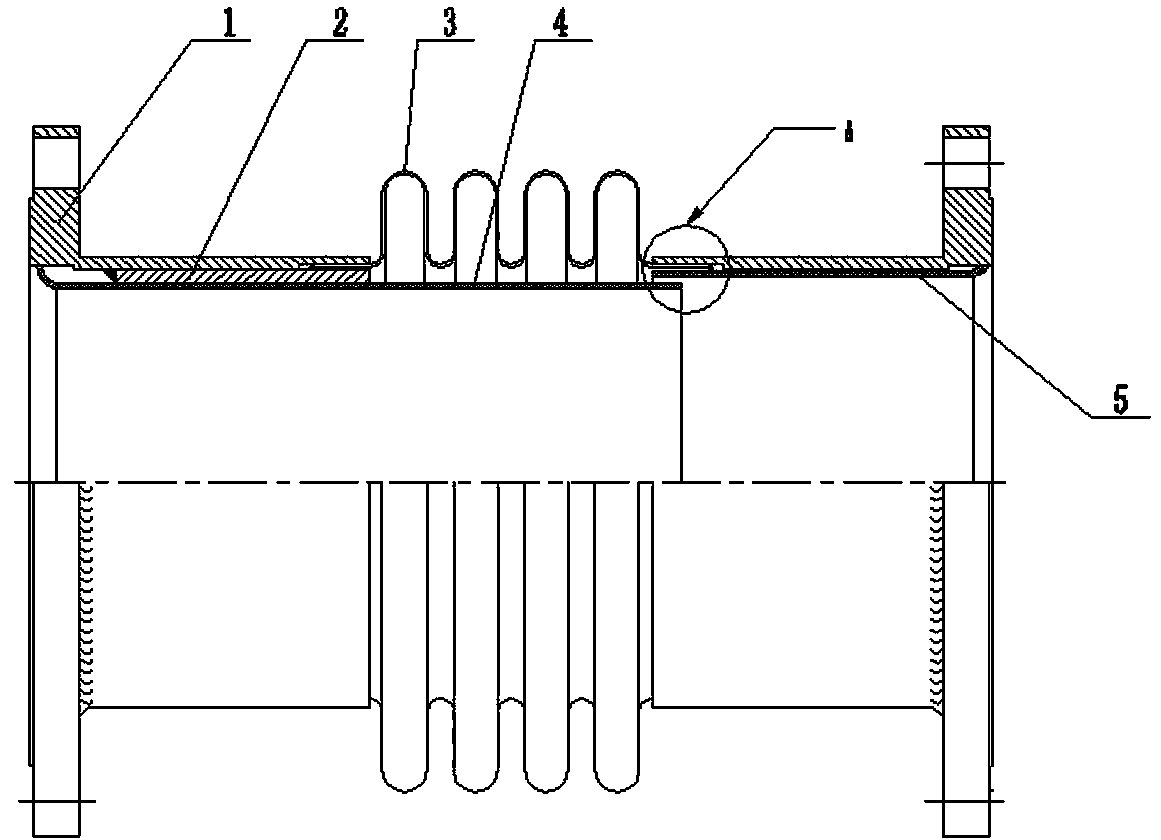 Axial corrugated expansion joint with reinforced connection structure