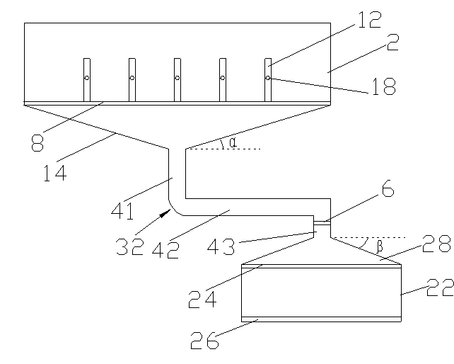 Dust exhaust apparatus of yarn drum group