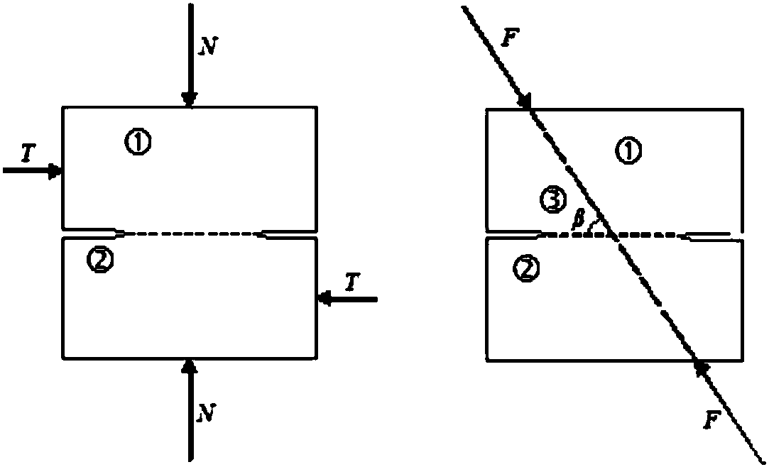 Soil two-dimensional fracture test method and test device