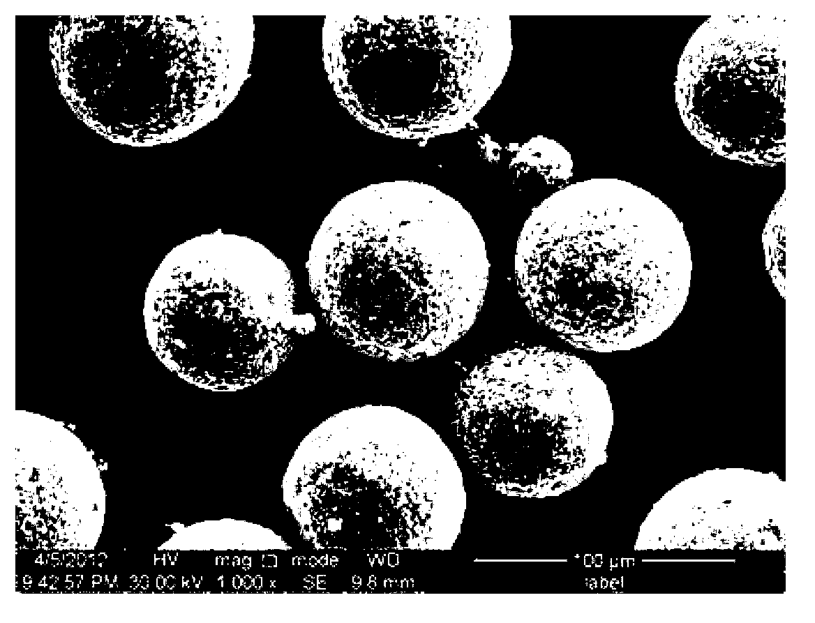 Preparation method of hexaaluminate high-emissivity thermal protection coating layer