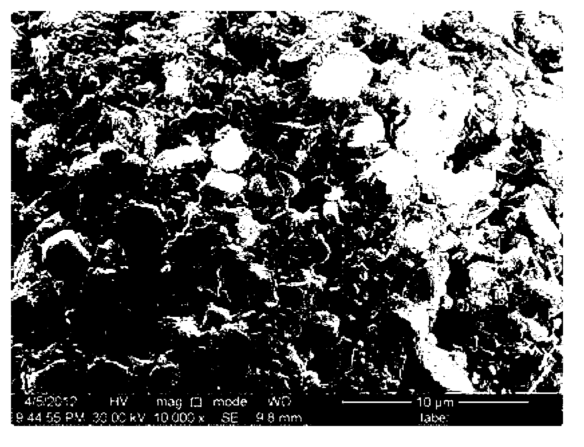 Preparation method of hexaaluminate high-emissivity thermal protection coating layer