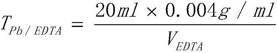 Method for simply and efficiently determining content of lead in gold concentrate