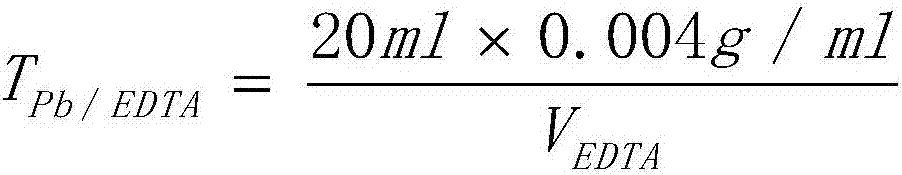 Method for simply and efficiently determining content of lead in gold concentrate