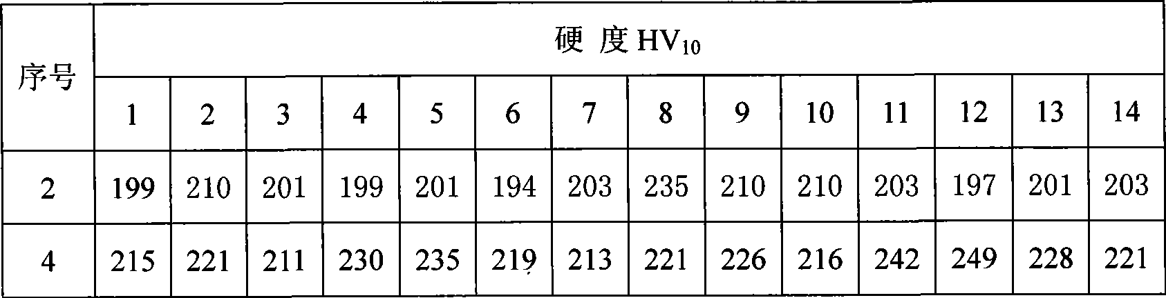 High intensity and high-toughness hot-rolled steel sheet and method for producing the same