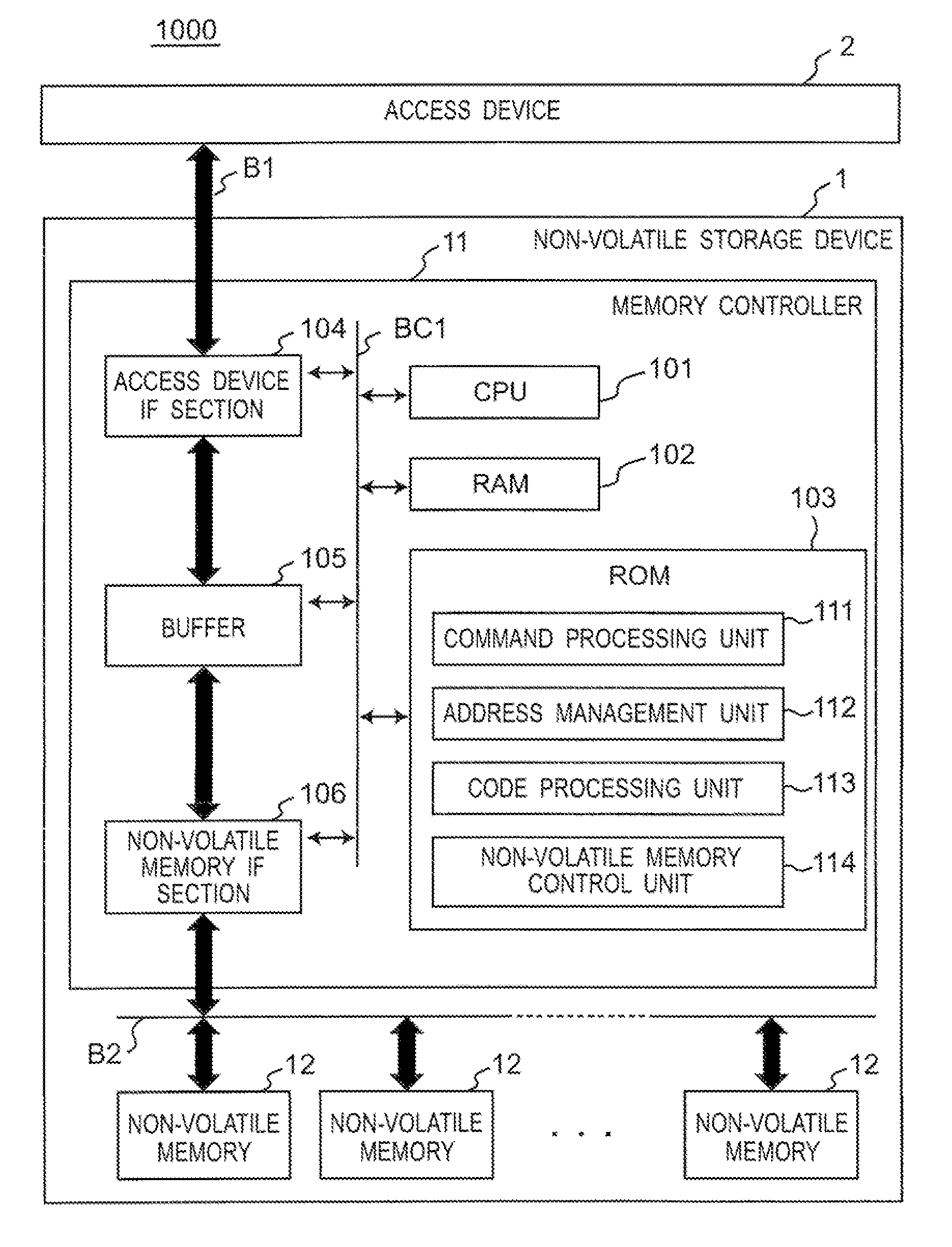 Memory controller and non-volatile storage device