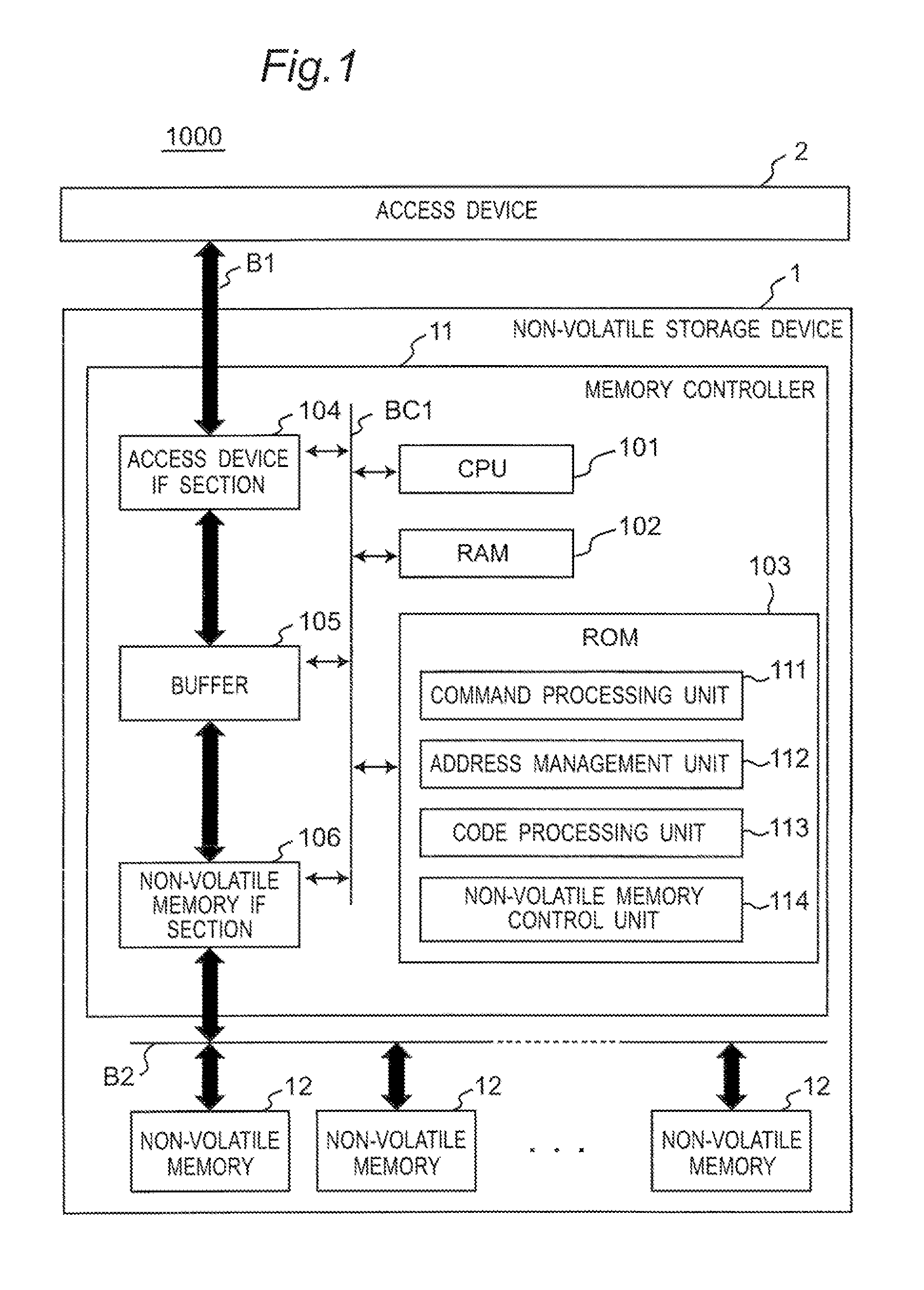 Memory controller and non-volatile storage device