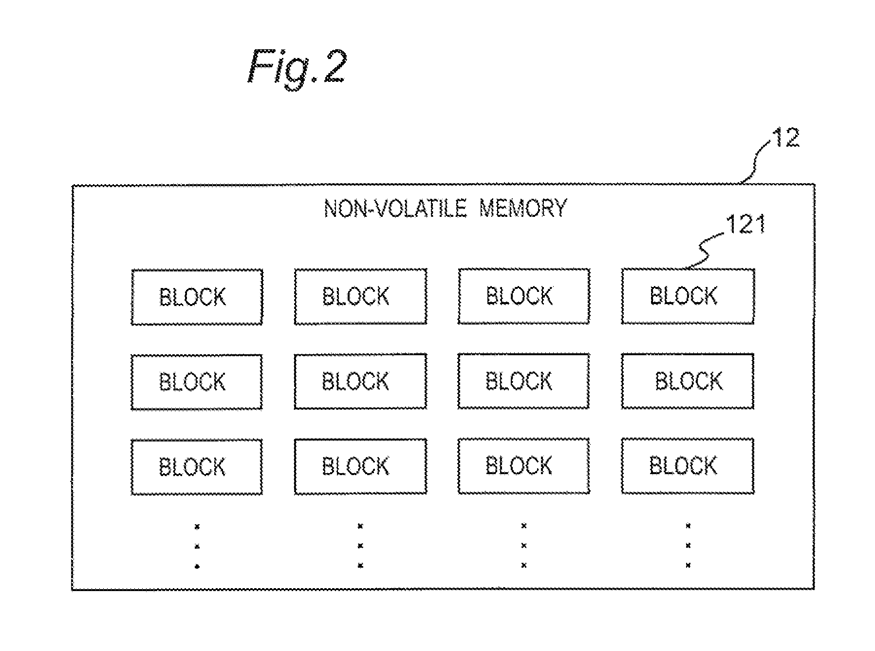 Memory controller and non-volatile storage device