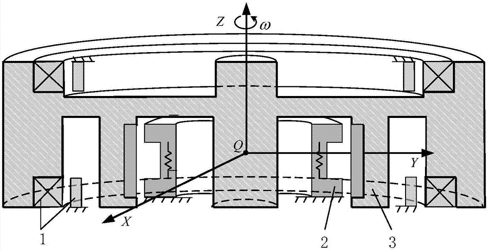 Magnetic suspension rotor harmonic current inhibition method of digital controller based on DPSORC