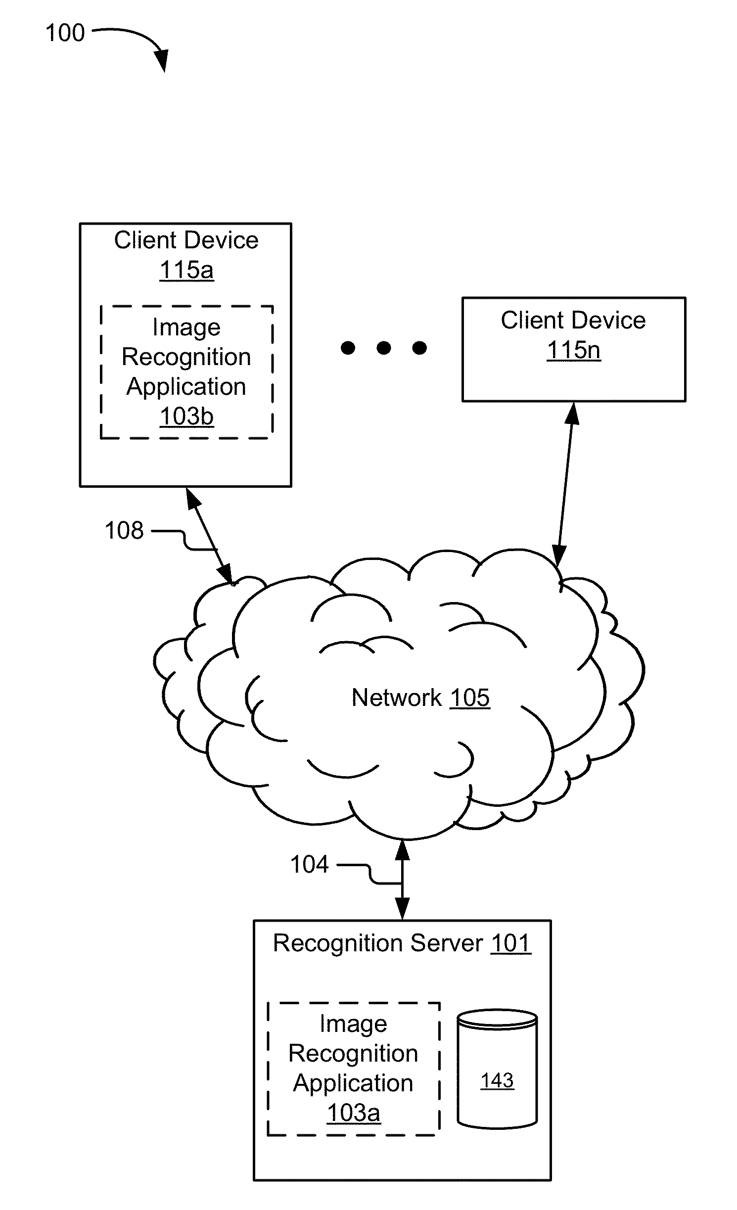 Three-Dimensional Indexing Protocol