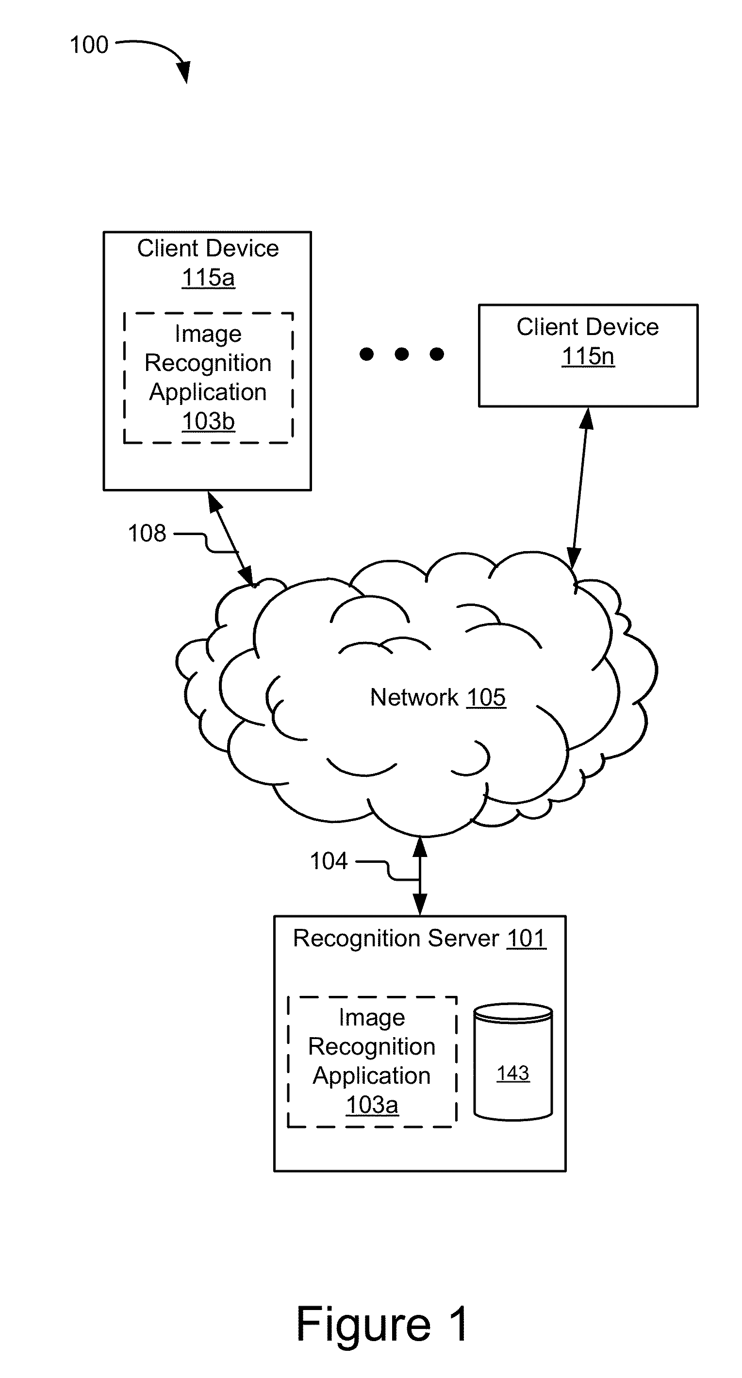 Three-Dimensional Indexing Protocol