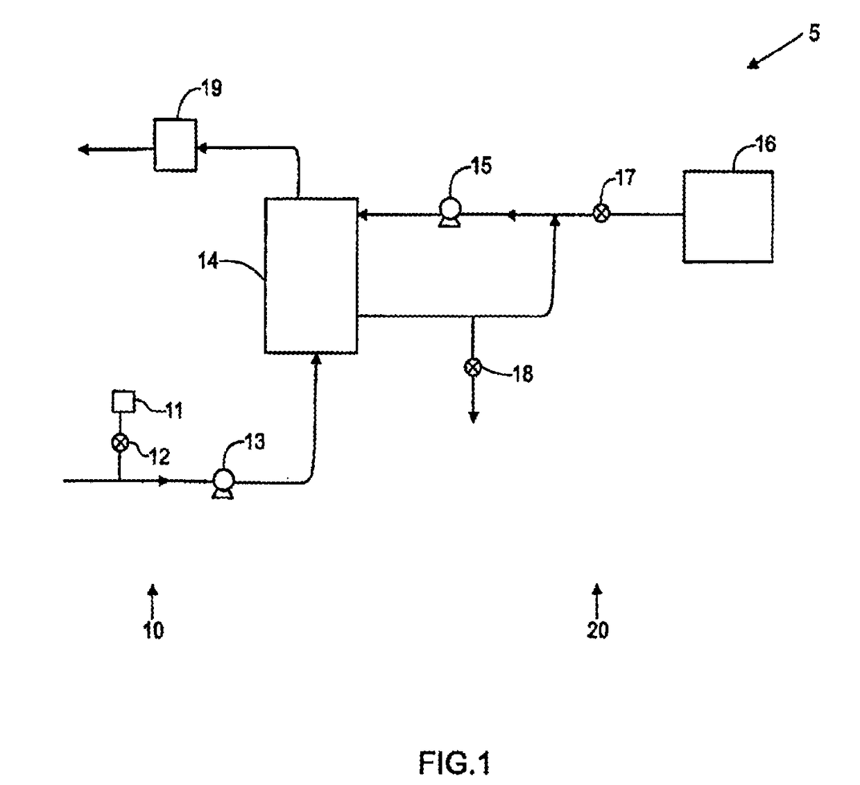 Blood treatment systems and methods