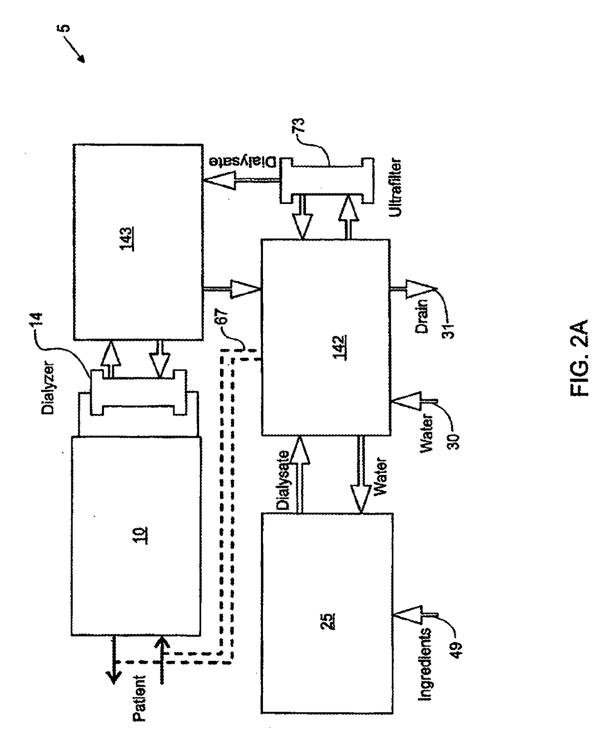 Blood treatment systems and methods