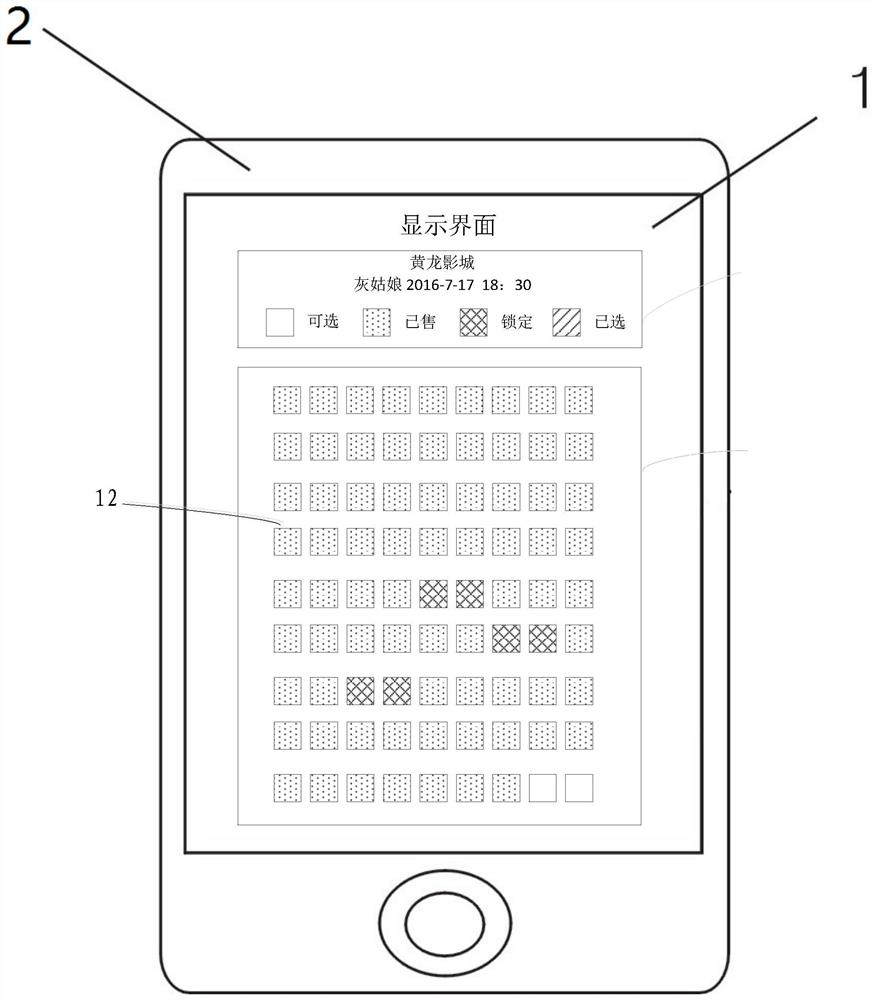 A business resource processing method and device