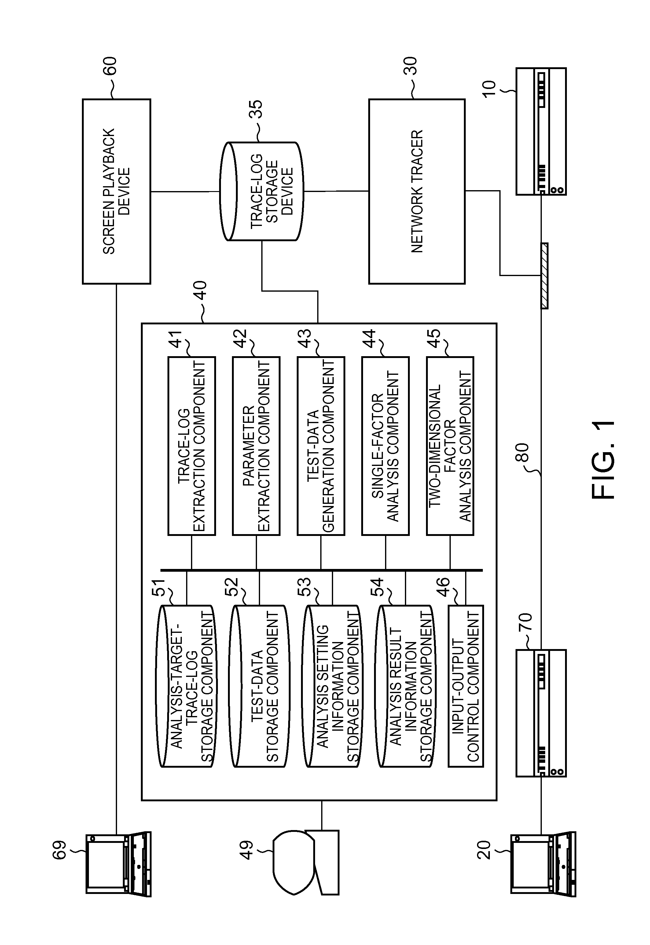 Evaluating Coverage of a Software Test